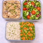 Chicken Stroganoff with mushrooms